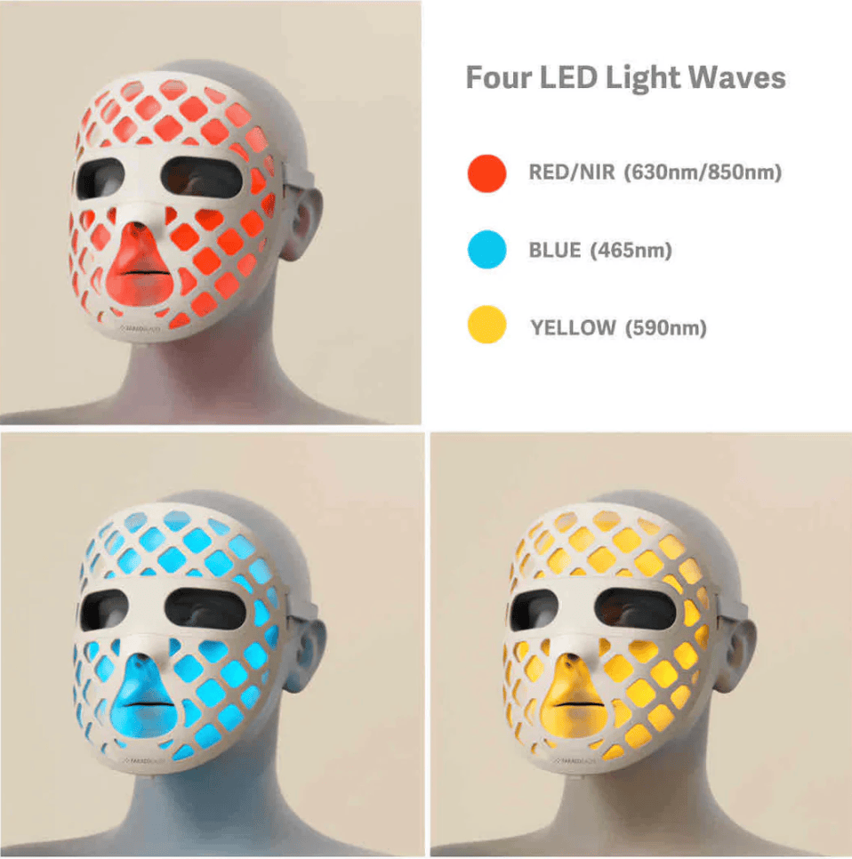 4 clinical wavelengths
