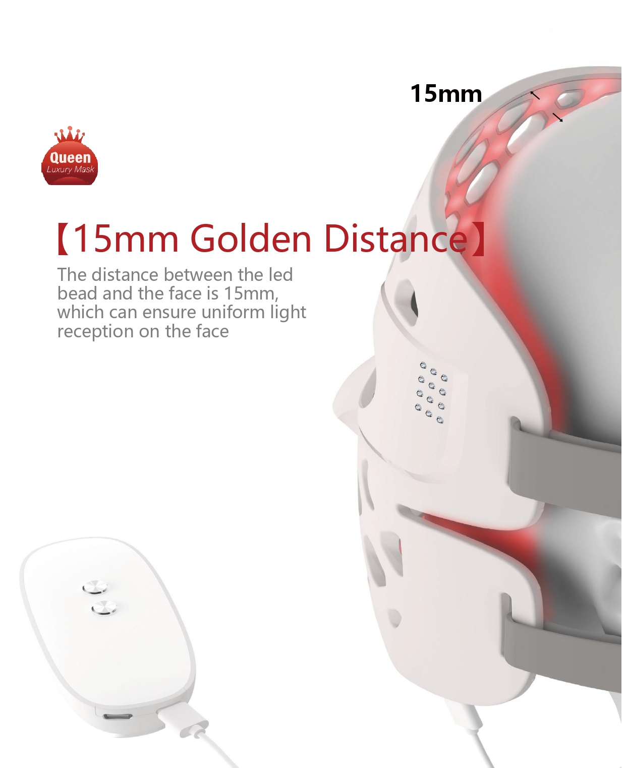 Multi-wavelength LED facial mask technology