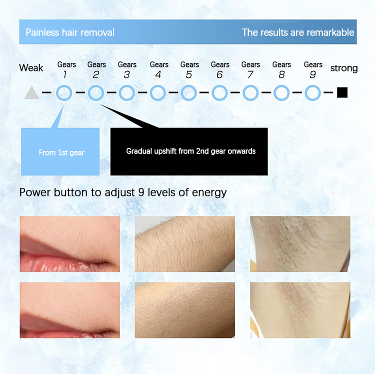 8-week hair removal cycle